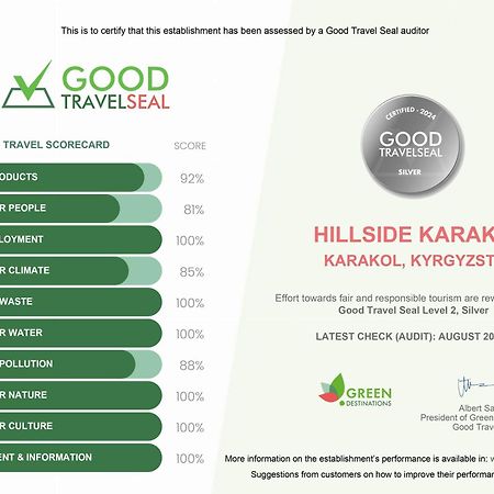 Hillside Karakol B&B Εξωτερικό φωτογραφία