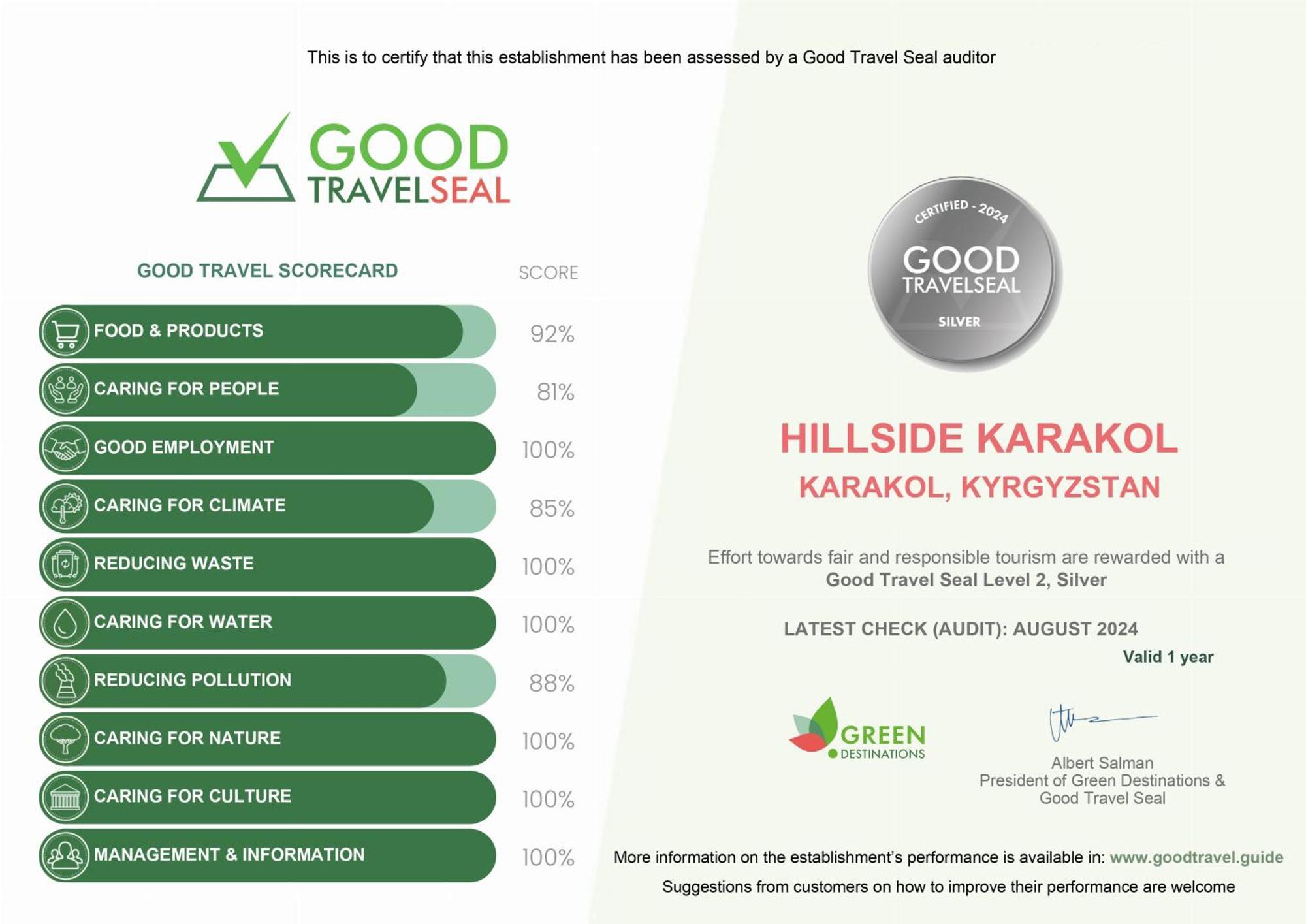 Hillside Karakol B&B Εξωτερικό φωτογραφία